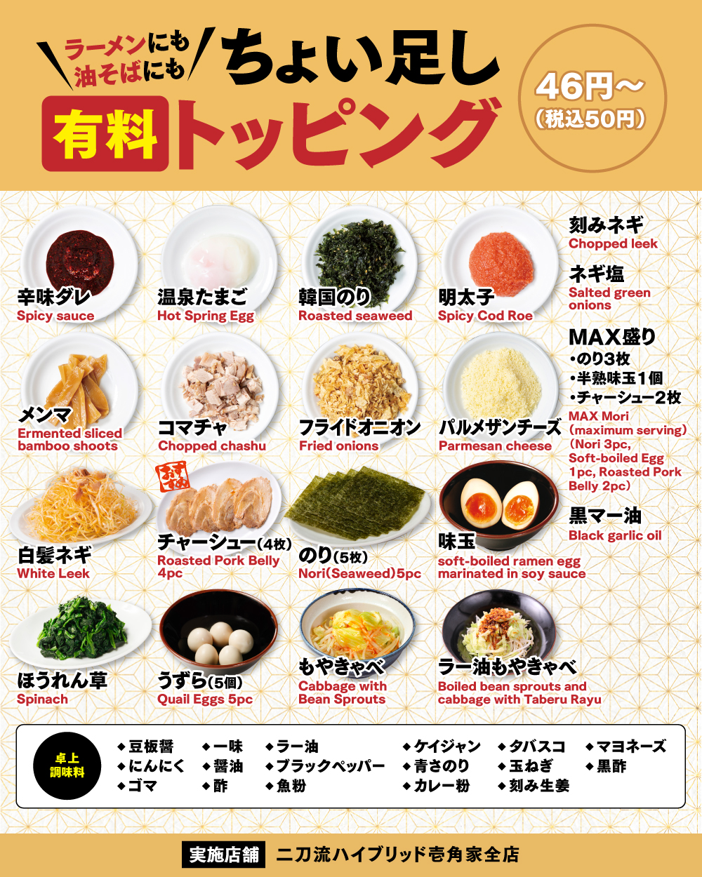 ちょい足し有料トッピング