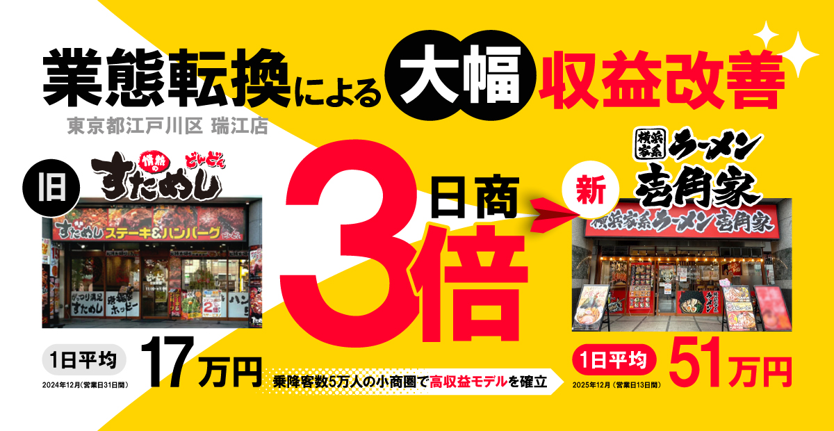 東京都江戸川区 瑞江店が日商3倍！「情熱のすためしどんどん（1日平均 17万円）」から「横浜家系ラーメン壱角家（1日平均 51万円）」への業態転換による大幅収益改善！