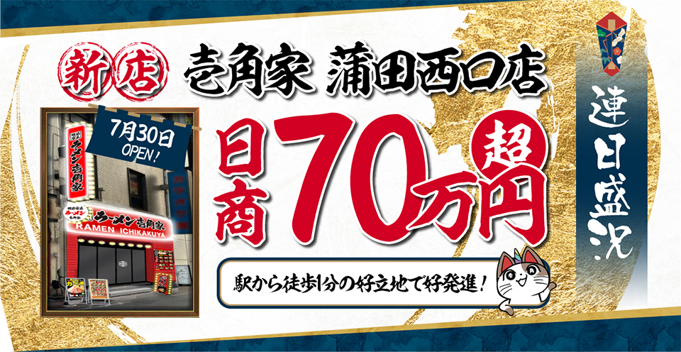 横浜家系ラーメン壱角家 蒲田西口店が2025年7月30日にOPEN！1,000軒以上の居酒屋が集まる蒲田駅から徒歩1分の好立地で連日盛況。日商70万円超の好発進となりました。